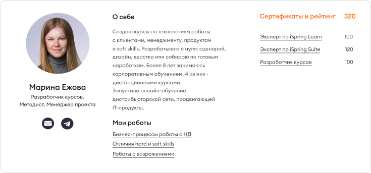 Каталог сертифицированных специалистов iSpring Professional Пример портфолио в каталоге iSpring Professional