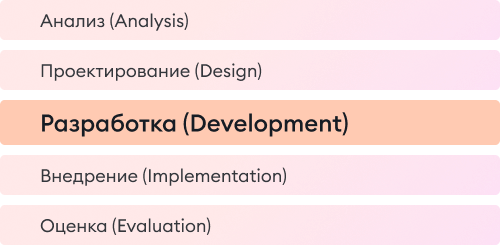 Этап разработки в модели ADDIE Этап разработки в модели ADDIE