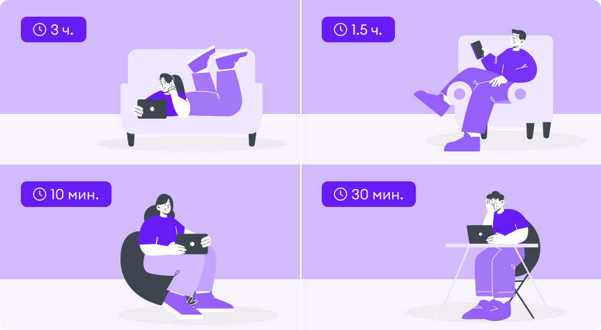 Формат eLearning Формат eLearning