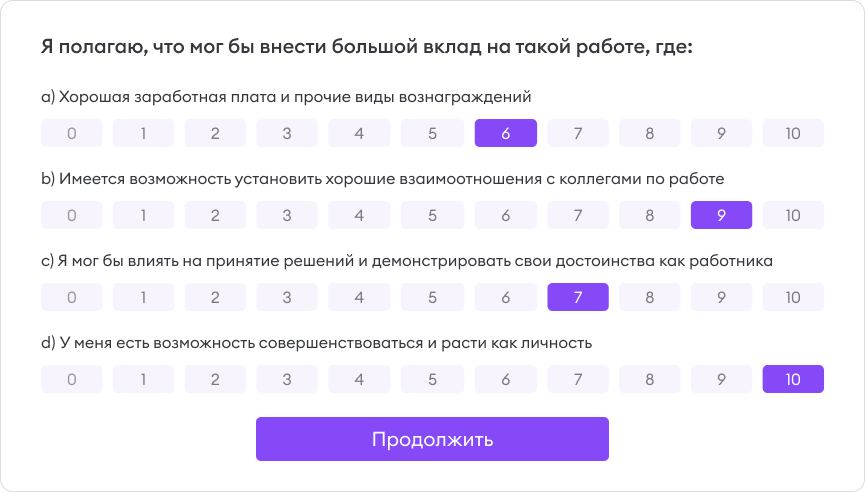 Фрагмент опросника мотивационного профиля Фрагмент опросника мотивационного профиля