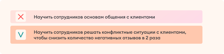 Пример правильной и неправильной цели Пример правильной и неправильной цели