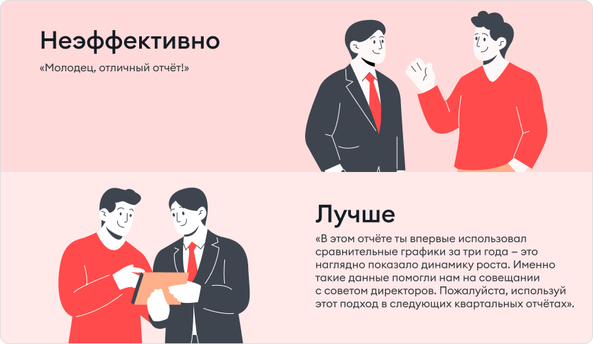 Пример позитивной ОС Пример позитивной ОС