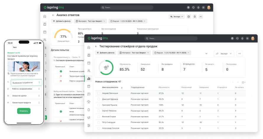 Аналитика по обучению в LMS iSpring Аналитика по обучению в LMS iSpring