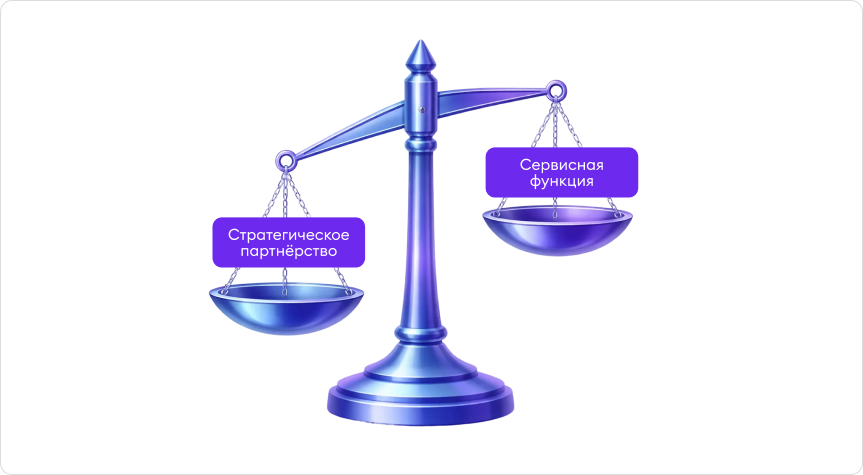 Взаимодействие руководителя отдела обучения с бизнесом Взаимодействие руководителя отдела обучения с бизнесом