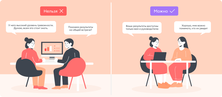 Пример работы с результатами как с персональными данными Пример работы с результатами как с персональными данными