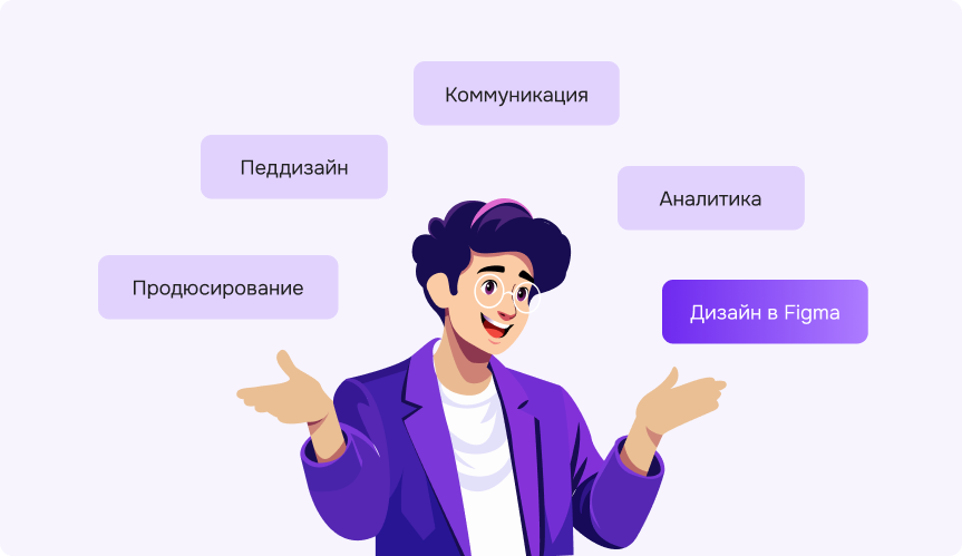 Примеры навыков разработчика курсов Примеры навыков разработчика курсов