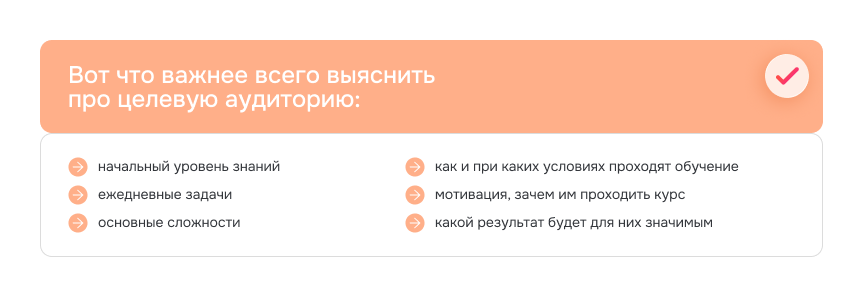 Исследование аудитории Исследование аудитории