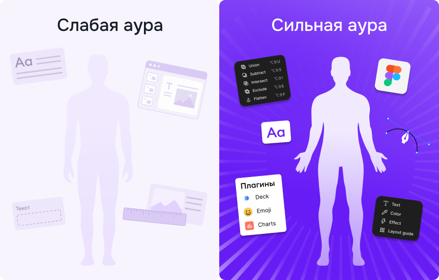 Пример слабой и сильной «ауры» Пример слабой и сильной «ауры»