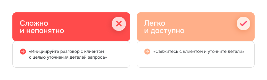 Пример текста простым и сложным языком Пример текста простым и сложным языком