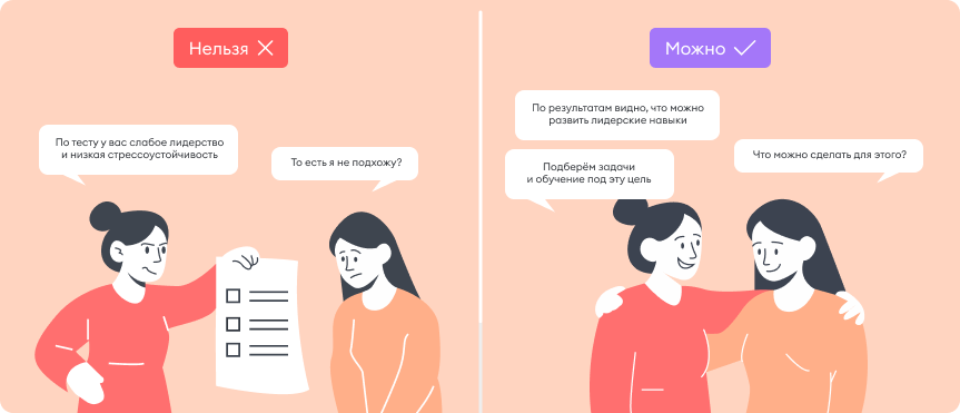 Пример как можно и как нельзя давать обратную связь Пример как можно и как нельзя давать обратную связь