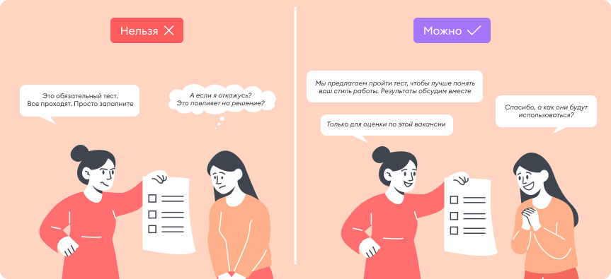 Пример, как объяснить важность теста Пример, как объяснить важность теста