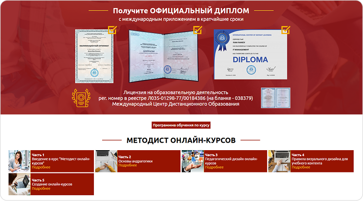 Фрагмент лендинга образовательной программы по специальности «Методист» в МАБ Курс «Методист онлайн-курсов» в Международной академии бизнеса