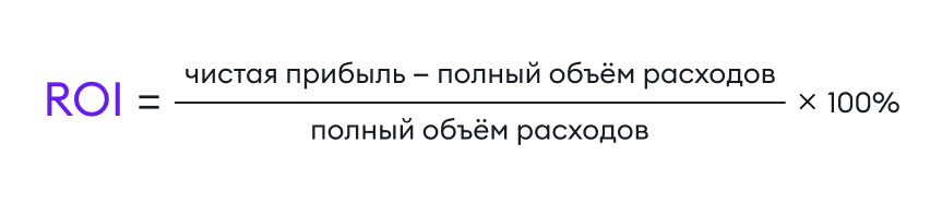 Формула расчета ROI - окупаемости инвестиций