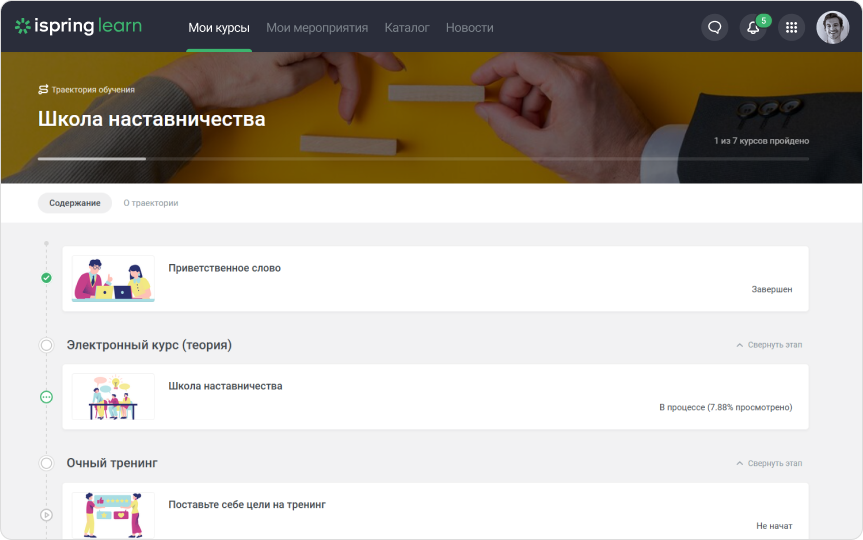 Учебная программа Школы наставничества в iSpring