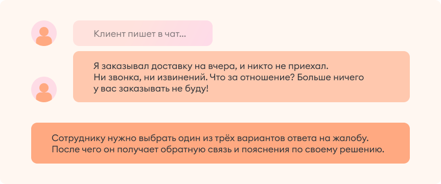 Пример поэтапной работы