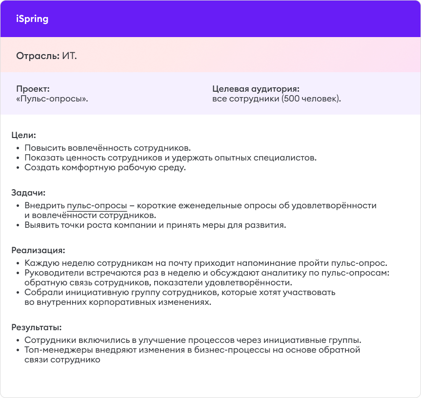Пример проекта в iSpring
