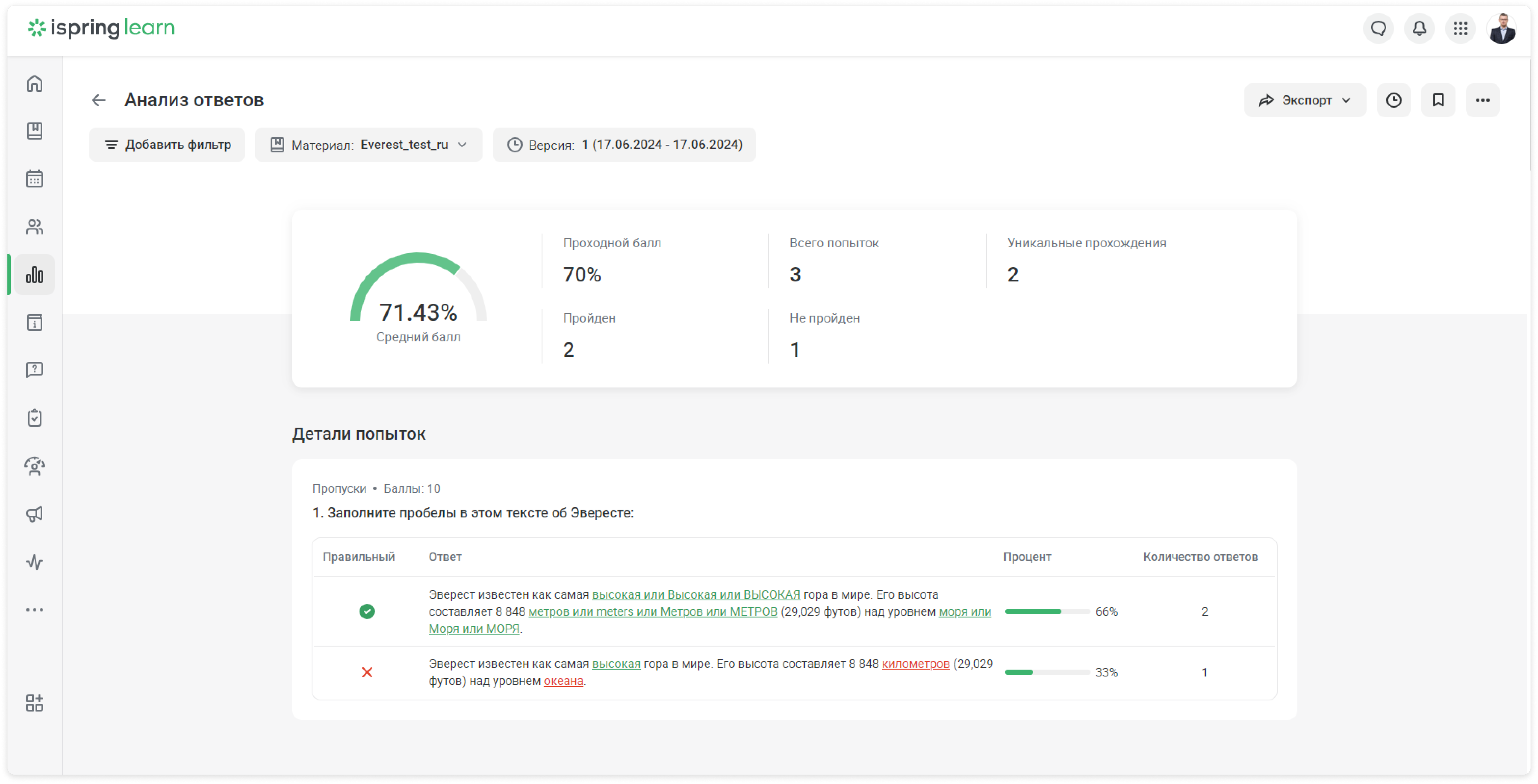 Пример отчета в iSpring Learn LMS Пример отчета в iSpring Learn LMS