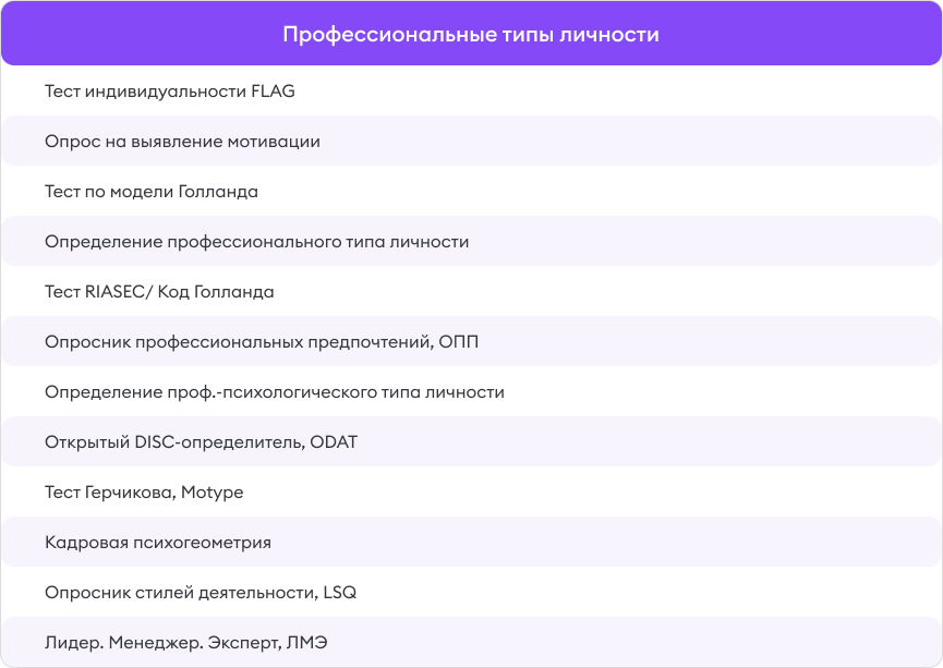 Примеры тестов по типам личности Примеры тестов по типам личности