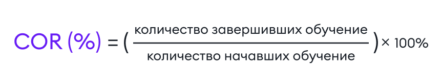Формула расчёта Completion Rate Формула расчёта Completion Rate
