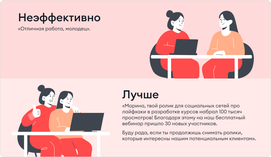 Примеры поддерживающего фидбека Примеры поддерживающего фидбека