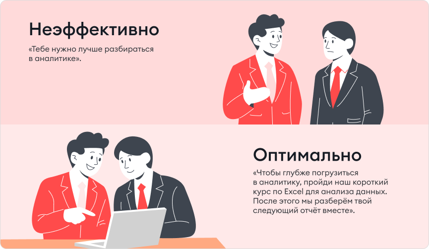 Пример ОС с упором на практику Пример ОС с упором на практику