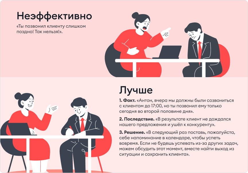 Примеры корректирующего фидбека Примеры корректирующего фидбека