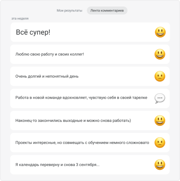 Пример анонимной ленты комментариев для сотрудников Пример анонимной ленты комментариев в iSpring LMS